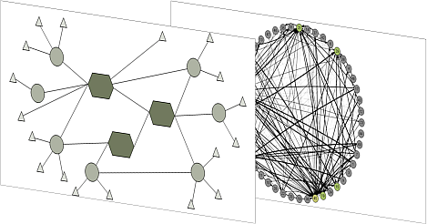 abstrakte Darstellung eines Transportnetzes im Vordergrund und Darstellung der Quelle-Senke-Beziehung im Netz zwischen allen Punkten im Hintergrund